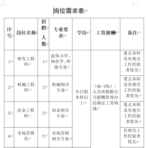 &#22823;&#36130;&#31070;&#97;&#112;&#112;&#40;&#20013;&#22269;&#41;&#20225;&#19994;&#30334;&#31185;